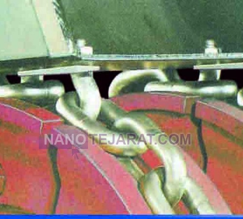 -Elevator Chain Din 764  & Din 766 --Shackle  Din 745 &Din 5699